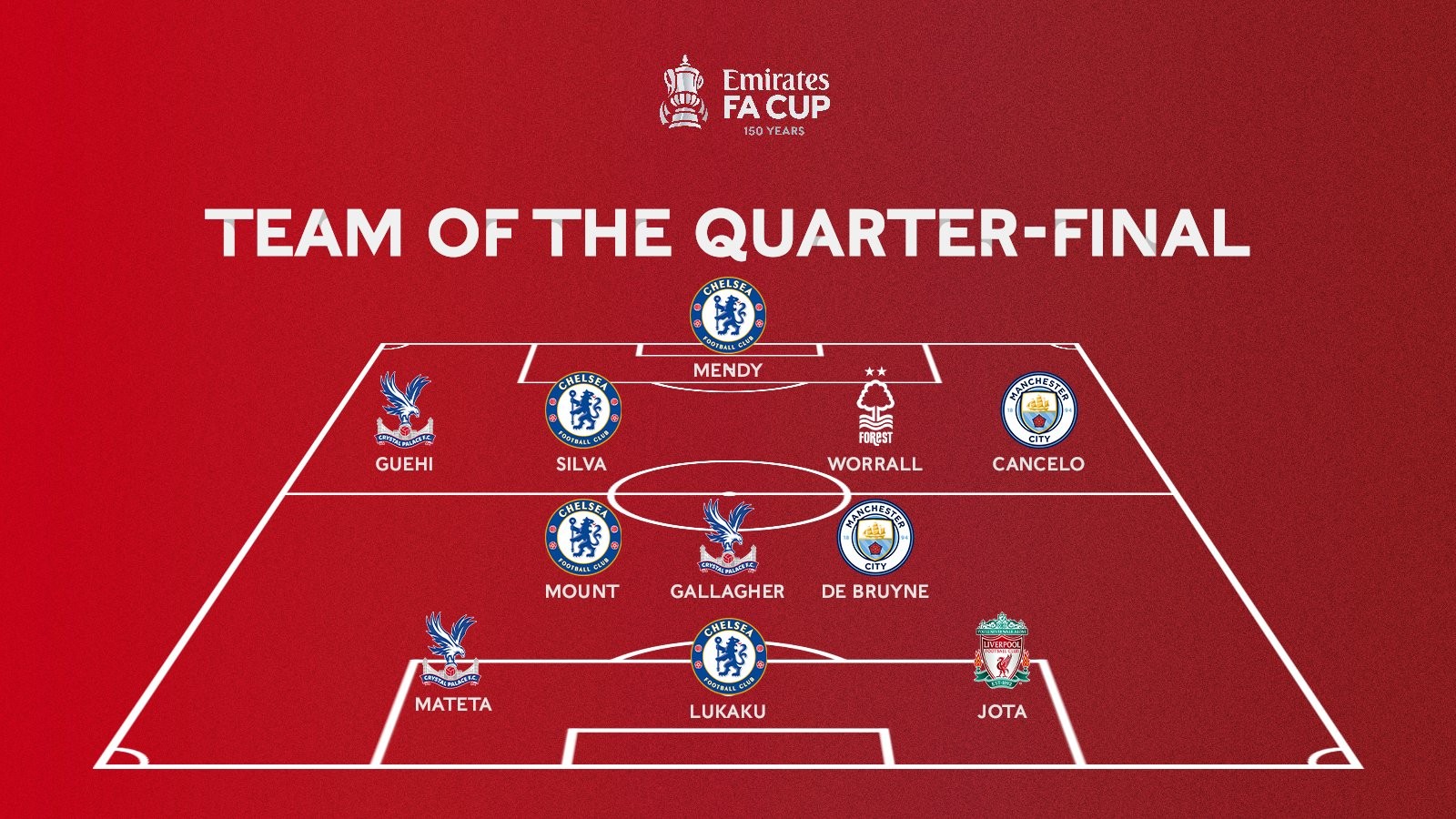 他用表现告诉大家：我是大心脏