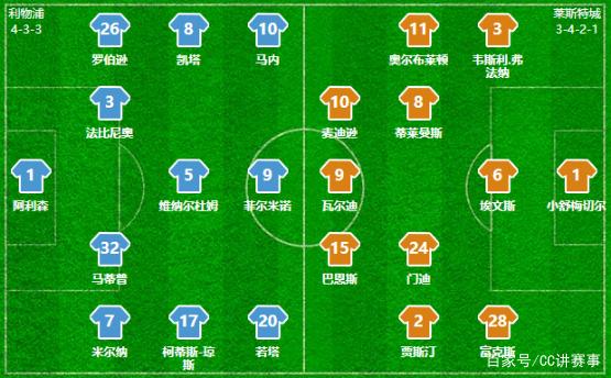 理想 livis 眼镜录的视频，室内灯光环境下