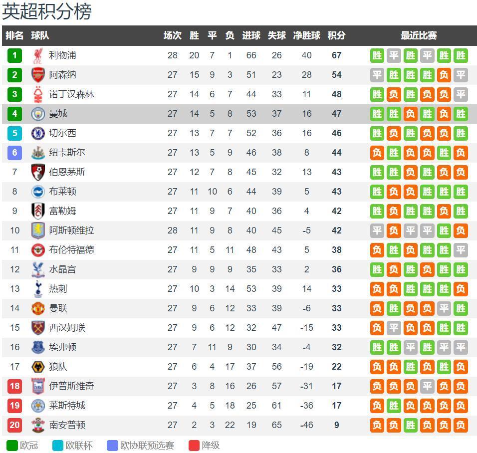 健身教练转行短跑选手拿下银牌刀锋战士减重几十公斤拿下银牌