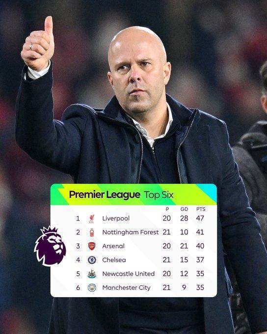 杜埃：我会看世界杯抽签仪式，希望我能参加美加墨世界杯