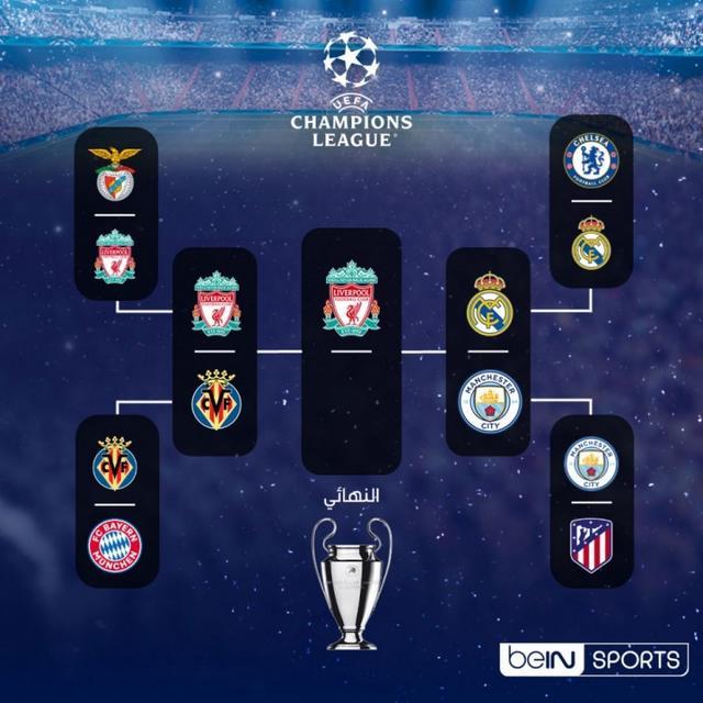 记者：加拉塔萨雷希望免费租借萨拉赫，合同半年800万欧