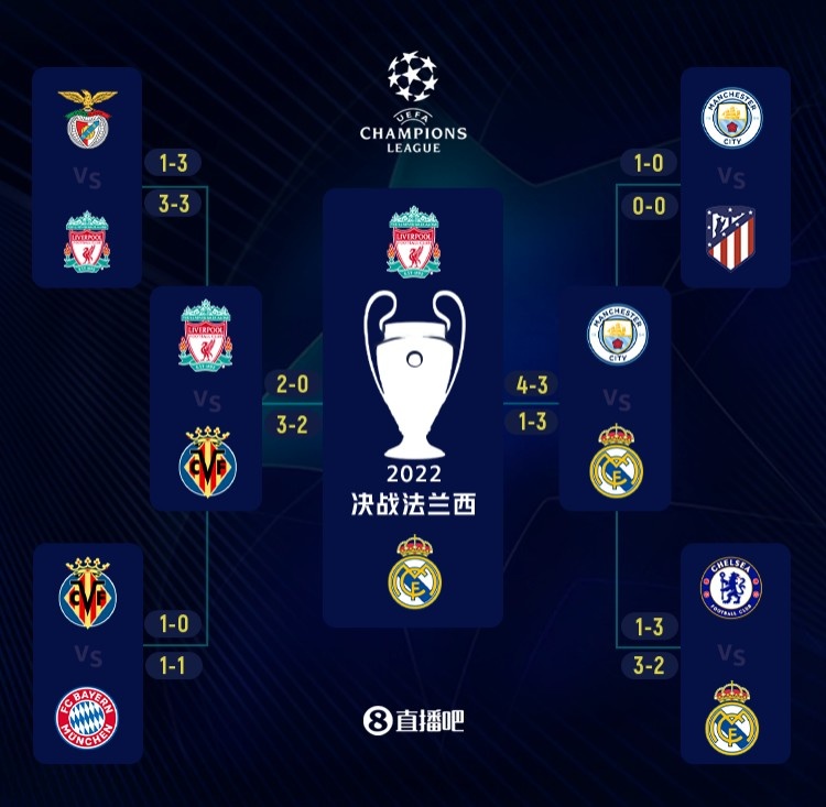 西媒：皇马内部已留意到拉波尔塔的言论，但不准备再次回应